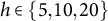 h element of StartSet 5 comma 10 comma 20 EndSet