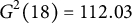 upper G squared left parenthesis 18 right parenthesis equals 112.03