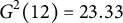 upper G squared left parenthesis 12 right parenthesis equals 23.33