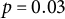 p equals 0.03