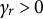 gamma Subscript r Baseline greater than 0