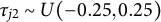 tau Subscript j Baseline 2 Baseline tilde upper U left parenthesis negative 0.25 comma 0.25 right parenthesis
