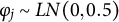 phi Subscript j Baseline tilde upper L upper N left parenthesis 0 comma 0.5 right parenthesis