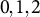 0 comma 1 comma 2