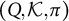 left parenthesis upper Q comma script upper K comma pi right parenthesis