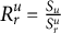 upper R Subscript r Superscript u Baseline equals StartFraction upper S Subscript u Baseline Over upper S Subscript r Superscript u Baseline EndFraction