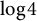 log 4