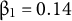 beta Subscript 1 Baseline equals 0.14