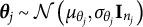 bold italic theta Subscript j Baseline tilde script upper N left parenthesis mu Subscript theta Sub Subscript j Subscript Baseline comma sigma Subscript theta Sub Subscript j Subscript Baseline bold upper I Subscript n Sub Subscript j Subscript Baseline right parenthesis