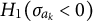 upper H 1 left parenthesis sigma Subscript a Sub Subscript k Subscript Baseline less than 0 right parenthesis