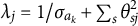 lamda Subscript j Baseline equals 1 divided by sigma Subscript a Sub Subscript k Baseline plus sigma summation Underscript s Endscripts theta Subscript s j Superscript 2