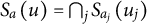 upper S Subscript a Baseline left parenthesis u right parenthesis equals intersection Underscript j Endscripts upper S Subscript a Sub Subscript j Baseline left parenthesis u Subscript j Baseline right parenthesis