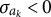 sigma Subscript a Sub Subscript k Baseline less than 0