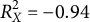 upper R Subscript upper X Superscript 2 Baseline equals negative 0.94