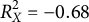 upper R Subscript upper X Superscript 2 Baseline equals negative 0.68