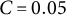 upper C equals 0.05