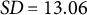 upper S upper D equals 13.06