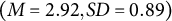 left parenthesis upper M equals 2.92 comma upper S upper D equals 0.89 right parenthesis
