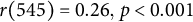 r left parenthesis 545 right parenthesis equals 0.26 comma p less than 0.001