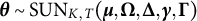 bold italic theta tilde upper S upper U upper N Subscript upper K comma upper T Baseline left parenthesis bold italic mu comma bold upper Omega comma bold upper Delta comma bold italic gamma comma bold upper Gamma right parenthesis