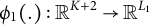 phi 1 left parenthesis period right parenthesis colon double struck upper R Superscript upper K plus 2 Baseline right arrow double struck upper R Superscript upper L 1