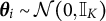 bold italic theta Subscript i Baseline tilde script upper N left parenthesis 0 comma double struck upper I Subscript upper K Baseline right parenthesis