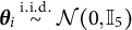 bold italic theta Subscript i Baseline tilde Overscript normal i period normal i period normal d period Endscripts script upper N left parenthesis 0 comma double struck upper I 5 right parenthesis