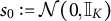 s 0 colon equals script upper N left parenthesis 0 comma double struck upper I Subscript upper K Baseline right parenthesis