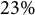 23 percent