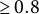 greater than or equals 0.8