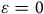 epsilon equals 0