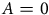 upper A equals 0