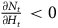 StartFraction partial differential upper N Subscript t Baseline Over partial differential upper H Subscript t Baseline EndFraction less than 0