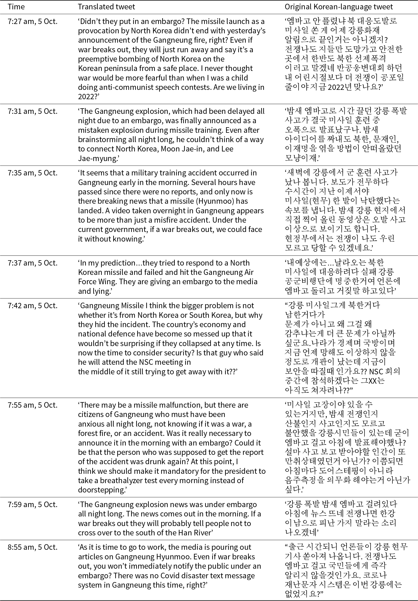 Tweets criticize media embargo and government handling of Gangneung missile incident, expressing fear and distrust in communication during potential crises. See long description.
