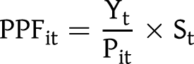Figure 0