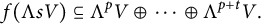 f left parenthesis normal upper Lamda s upper V right parenthesis subset of or equal to normal upper Lamda Superscript p Baseline upper V circled plus midline horizontal ellipsis circled plus normal upper Lamda Superscript p plus t Baseline upper V period