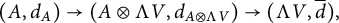 left parenthesis upper A comma d Subscript upper A Baseline right parenthesis right arrow left parenthesis upper A circled times normal upper Lamda upper V comma d Subscript upper A circled times normal upper Lamda upper V Baseline right parenthesis right arrow left parenthesis normal upper Lamda upper V comma d overbar right parenthesis comma
