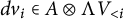 d v Subscript i element of upper A circled times normal upper Lamda upper V Subscript less than i