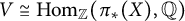 upper V approximately equals hom Subscript double struck upper Z Baseline left parenthesis pi Subscript asterisk Baseline left parenthesis upper X right parenthesis comma double struck upper Q right parenthesis