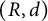 left parenthesis upper R comma d right parenthesis