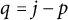 q equals j minus p