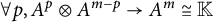 for all p comma upper A Superscript p Baseline circled times upper A Superscript m minus p Baseline right arrow upper A Superscript m Baseline approximately equals double struck upper K