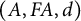 left parenthesis upper A comma upper F upper A comma d right parenthesis