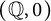 left parenthesis double struck upper Q comma 0 right parenthesis