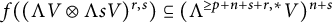 f left parenthesis left parenthesis normal upper Lamda upper V circled times normal upper Lamda s upper V right parenthesis Superscript r comma s Baseline right parenthesis subset of or equal to left parenthesis normal upper Lamda Superscript greater than or equals p plus n plus s plus r comma asterisk Baseline upper V right parenthesis Superscript n plus s