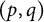 left parenthesis p comma q right parenthesis