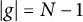 StartAbsoluteValue g EndAbsoluteValue equals upper N minus 1