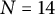 upper N equals 14