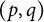 left parenthesis p comma q right parenthesis