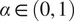 alpha element of 01